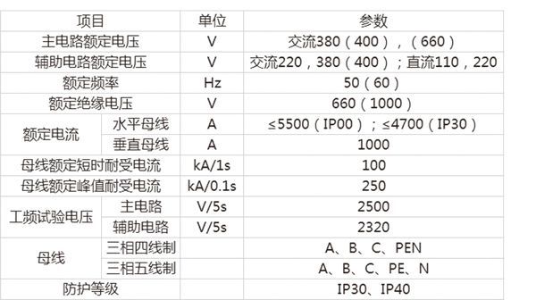 mns型低压抽屉式开关柜1